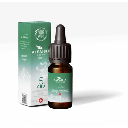 Collection image for: CBD chiens