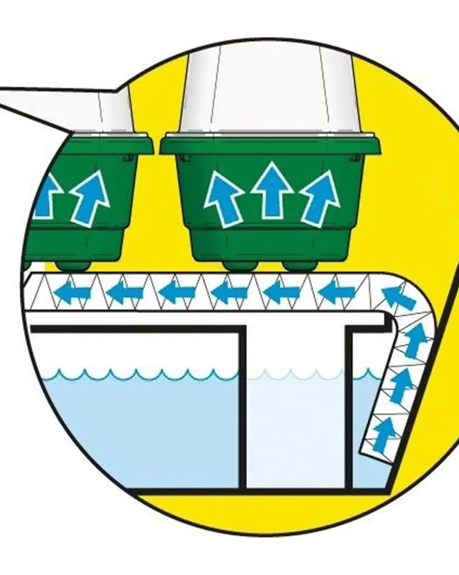 Propagateur à arrosage automatique Super 7