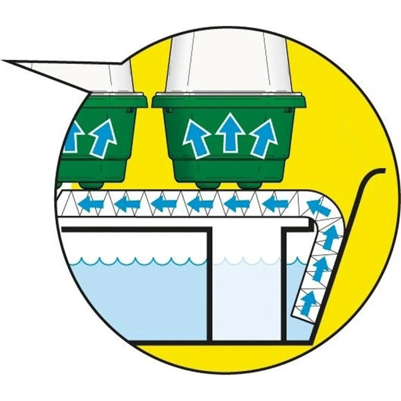 Propagateur à arrosage automatique Super 7