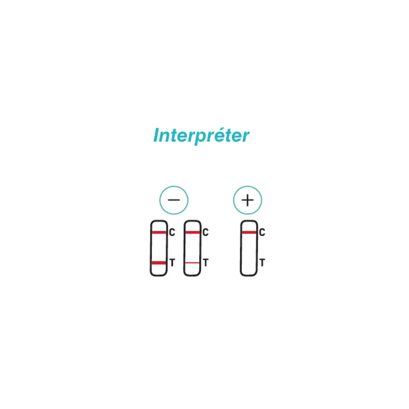 Test de dépistage salivaire drogues | TODA PHARMA