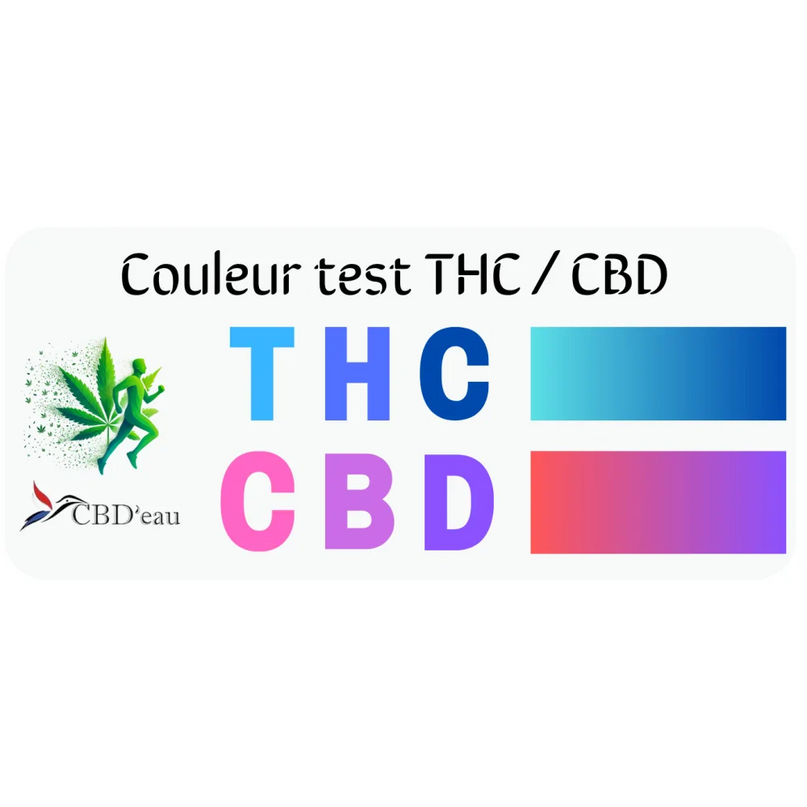 Test de Typification Cannabis CBD/THC
